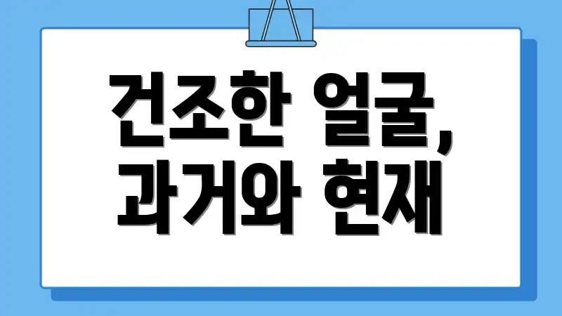 건조한 얼굴, 과거와 현재